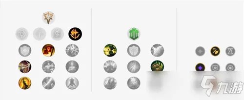 LOL新版本上单剑姬玩法出装