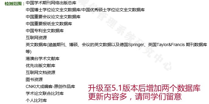 知网VIP5.0以上查重入口