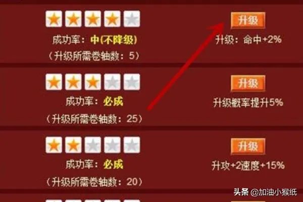 Q宠大乐斗实战提升攻略？