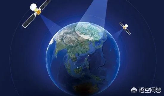 曾经投资欧洲2.3亿，被踢出局，如今北斗系统成功反超！你怎么看？