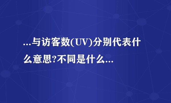 ...与访客数(UV)分别代表什么意思?不同是什么?求赐教!!!先谢谢啦...