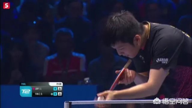 国乒丢冠！乒乓球T2男单决赛，樊振东1-4不敌林昀儒屈居亚军。你怎么看？