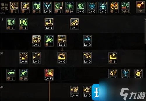 dnf女枪炮师怎么加点 女枪炮师技能加点推荐