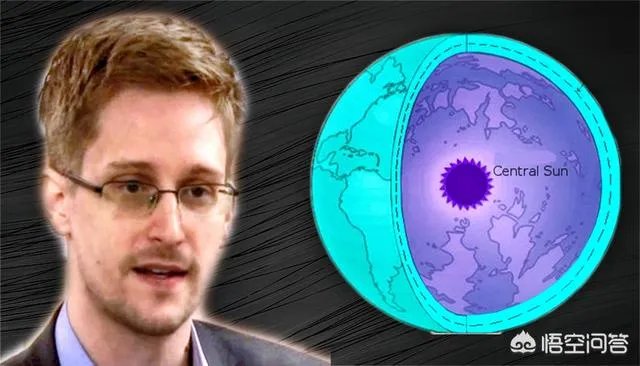 地底下真的有人类？斯诺登爆出的地下世界，真的存在吗？