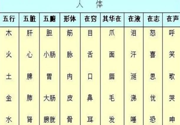 夫妻都是金命好吗 金命的女人旺夫吗