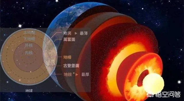 地底下真的有人类？斯诺登爆出的地下世界，真的存在吗？