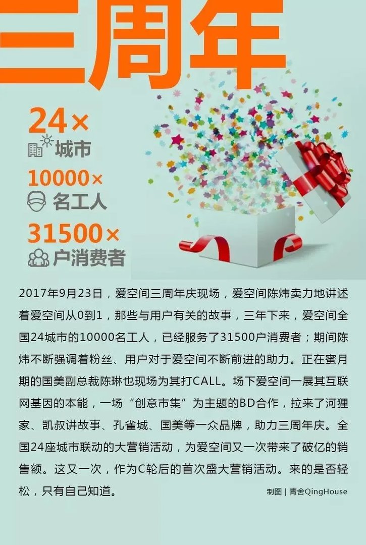 青舍见闻 | 传说中的爱空间三岁了