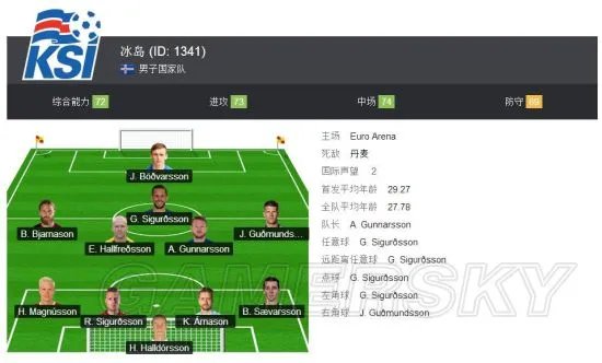 《FIFA18》冰岛队解析及国家队套推荐 冰岛队大名单一览