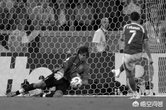 纵观世界足坛，谁是扑点球最厉害的门将？