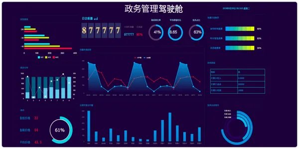请问如何理解OA的工作流？