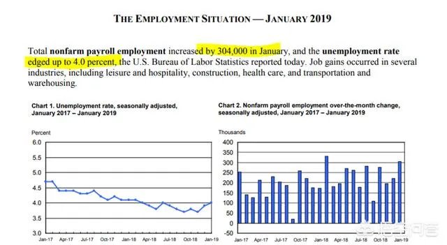 特朗普就投资事宜约谈郭台铭，郭台铭解释“您上任后失业率大降，我招不到人”，你怎么看郭台铭的表态？