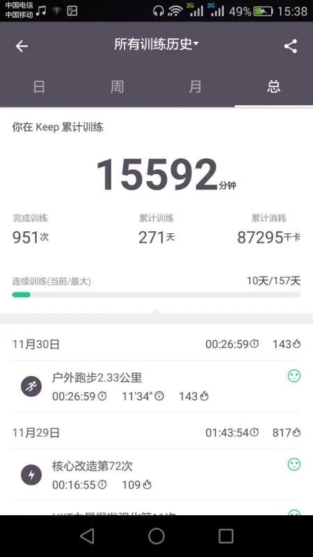 keep是一款怎样的产品？