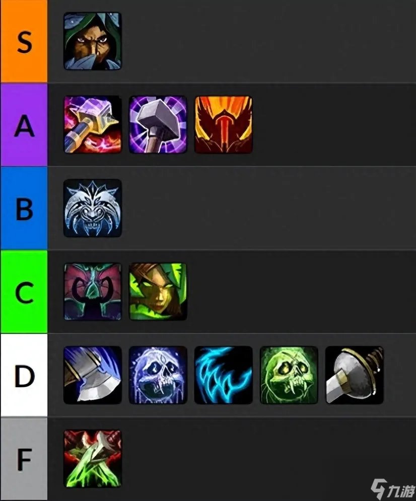 魔兽世界最新征服点数上限是多少 征服点数上限与之前相比调整了多少