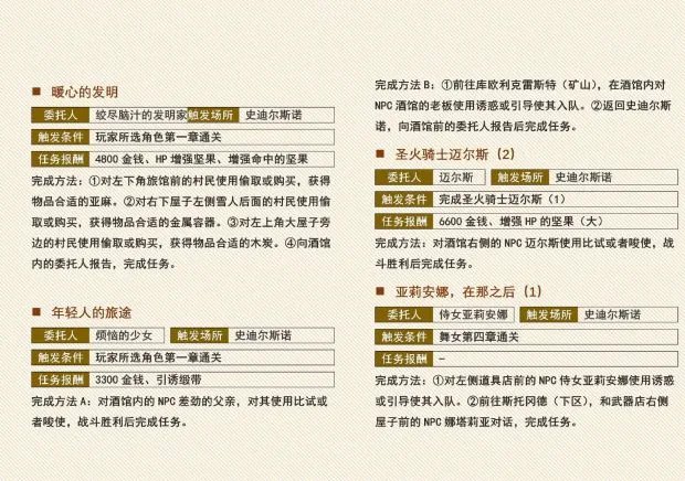 《八方旅人》支线任务攻略 中文版全支线任务达成攻略