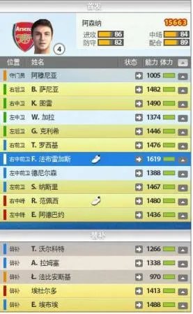 用FIFA Online2分析欧冠六大豪门