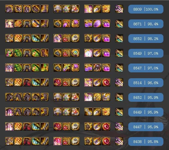 DNF影舞者2021最强毕业装备推荐