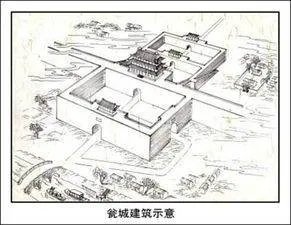 古时候攻城为什么必须要从城门进攻而不能选其他地方？