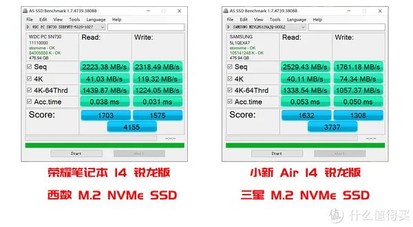 超薄笔记本哪款好