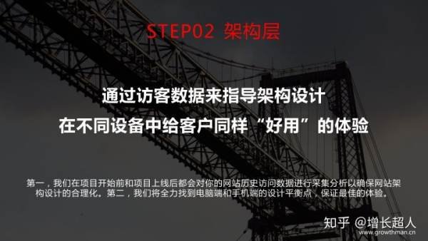 网站建设比较好的公司都有哪些？