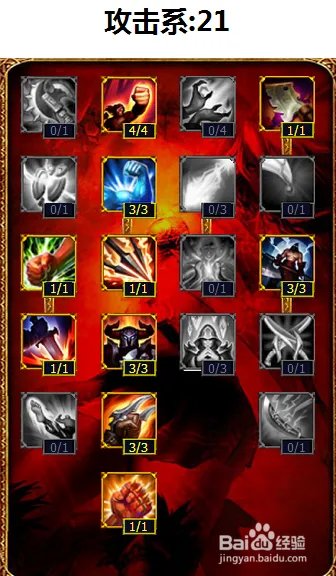 lol德邦总管天赋符文 lol赵信天赋符文加点图