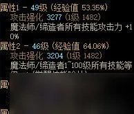 dnf4.20更新了什么 地下城与勇士2023年4月2日职业平衡五一活动更新内容
