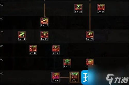 dnf女枪炮师怎么加点 女枪炮师技能加点推荐