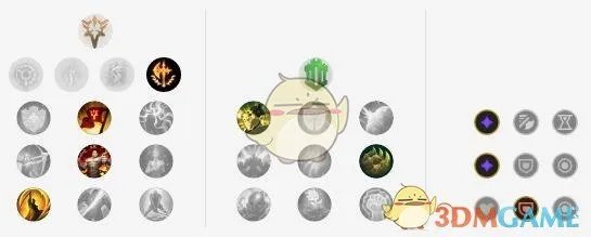 《LOL》2020上单排行