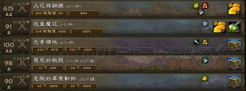 魔兽世界要塞赚钱攻略 WOW要塞赚钱途径大汇总