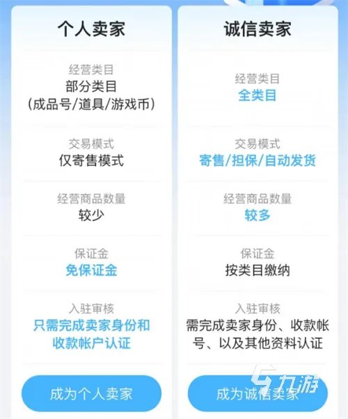 出售吃鸡账号交易平台哪个好 好用的和平精英卖号平台叫什么