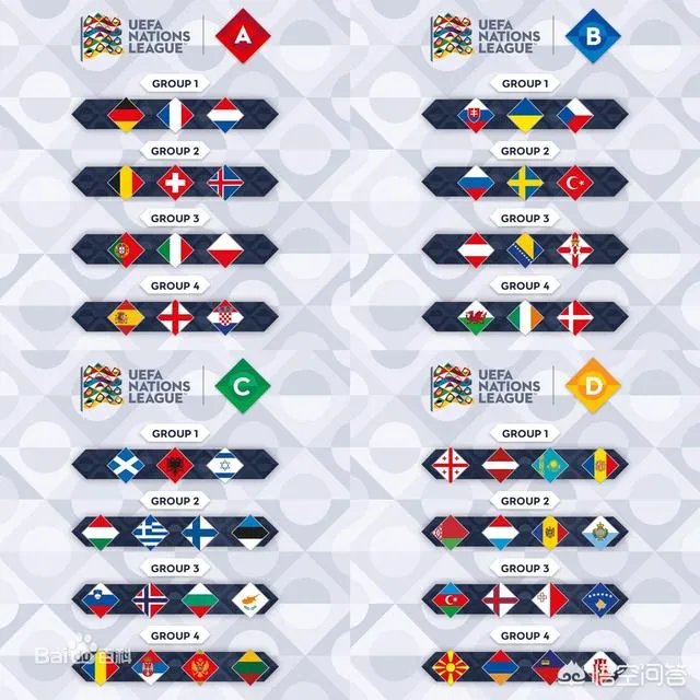 欧国联德国0:0战平法国，欧国联是什么比赛？为何德国和法国会拼尽全力争胜？