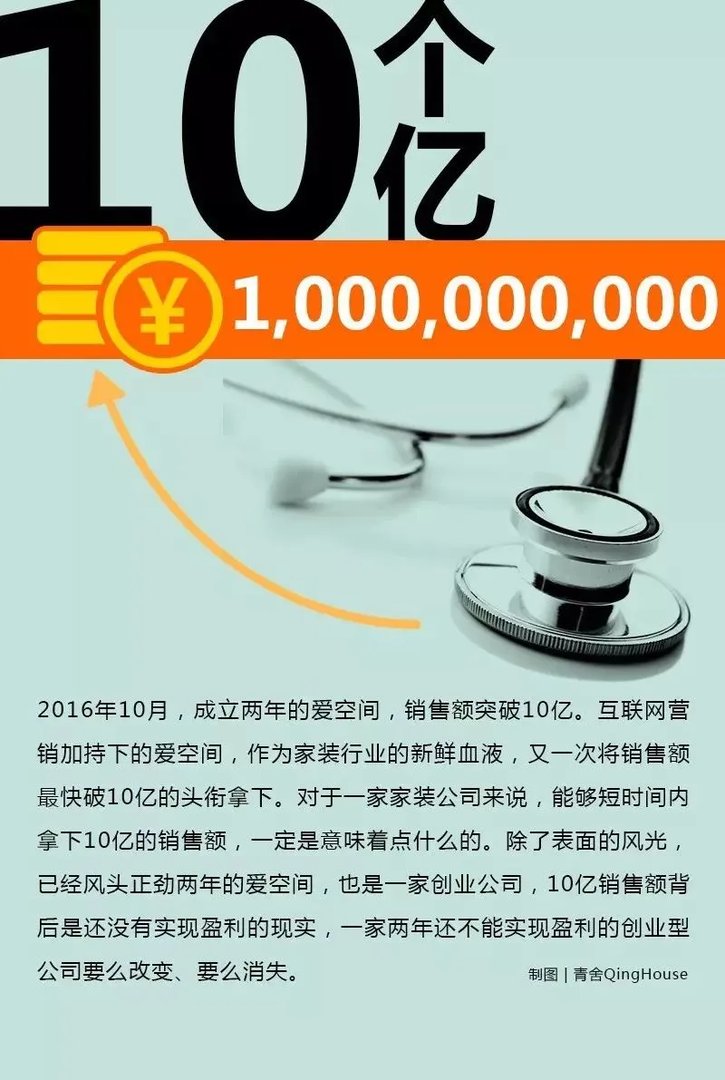 青舍见闻 | 传说中的爱空间三岁了