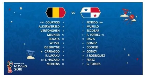 比利时大比分胜巴拿马吗？