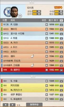 用FIFA Online2分析欧冠六大豪门