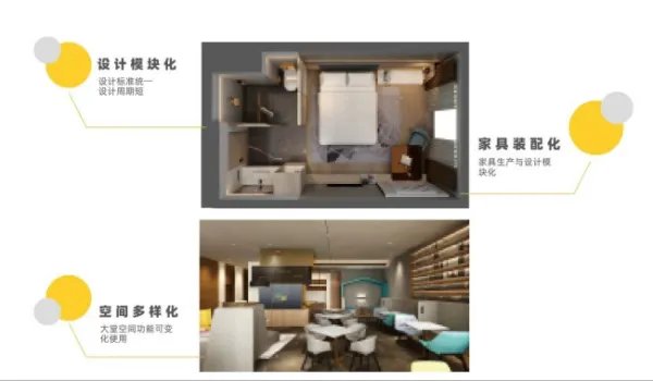 潮漫酒店前景好吗？加盟费需要多少？