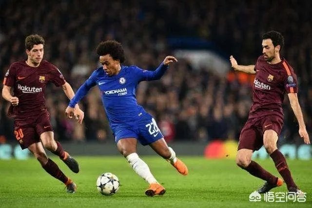 切尔西对巴萨，你怎么看？