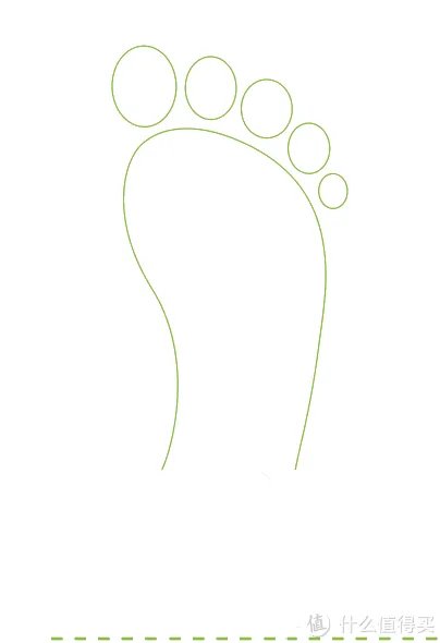 crocs 童鞋购买的血泪教训及大致尺码