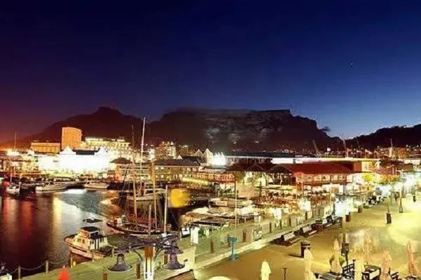 世界著名旅游景点是什么？