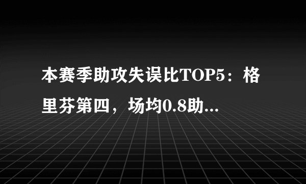 本赛季助攻失误比TOP5：格里芬第四，场均0.8助攻也能排第二？