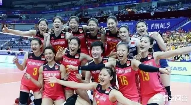 中国队在2018年世界女子排球锦标赛上的最强阵容是怎样的？你认为都有哪些人组成？