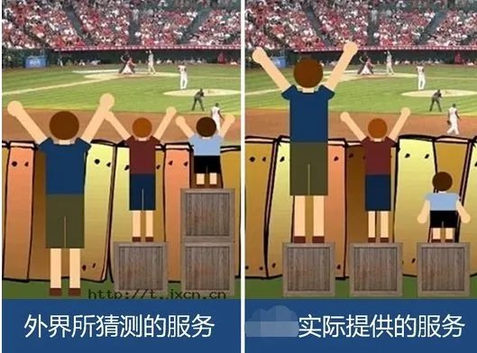 达内和火星时代你会选择哪个？为什么？