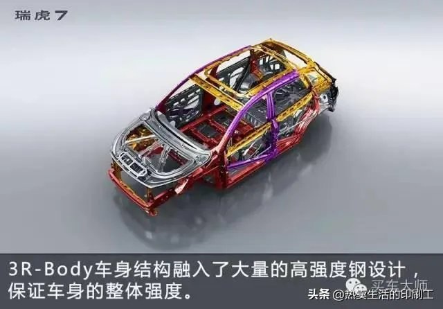 奇瑞即将上市的全新一代瑞虎7，你怎么看？