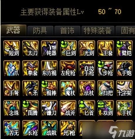 dnf4.20更新了什么 地下城与勇士2023年4月2日职业平衡五一活动更新内容