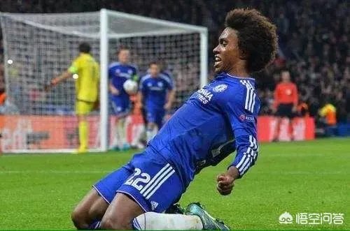 切尔西对巴萨，你怎么看？