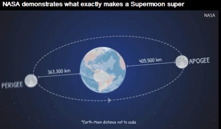 广东天文学会志愿者