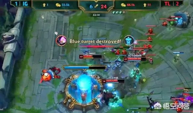 怎么看待IG在2019MSI上的失利？