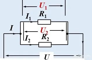 孩子在江都二中读初三，物理欧姆定律学的不好怎么办？