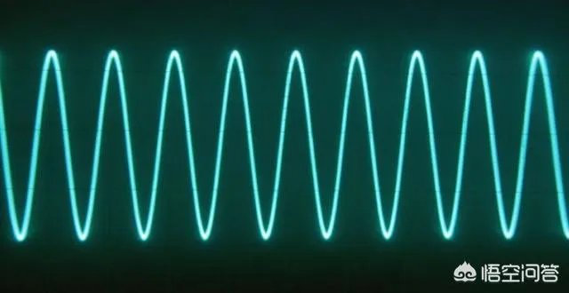 什么是太赫兹雷达？