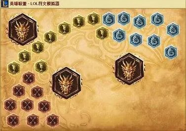 lol德莱文天赋加点图｜s6德莱文符文天赋