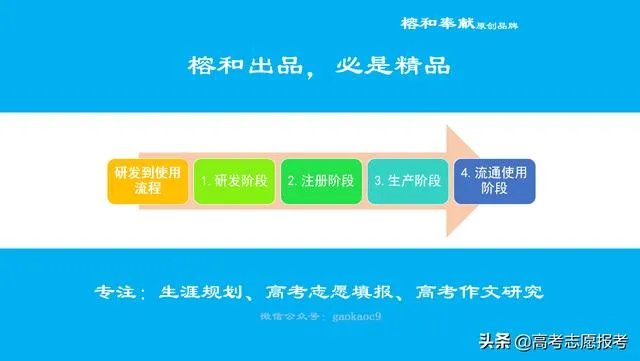 如果天津大学研制出新冠疫苗，老百姓多久能用上？