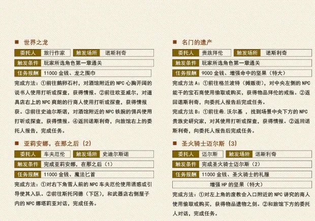 《八方旅人》支线任务攻略 中文版全支线任务达成攻略